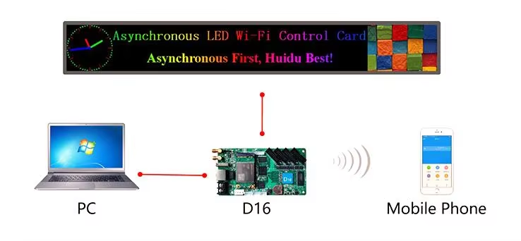 Huidu HD-D16 Full Color Banner Screen Asynchronous LED Control Card Wi ...